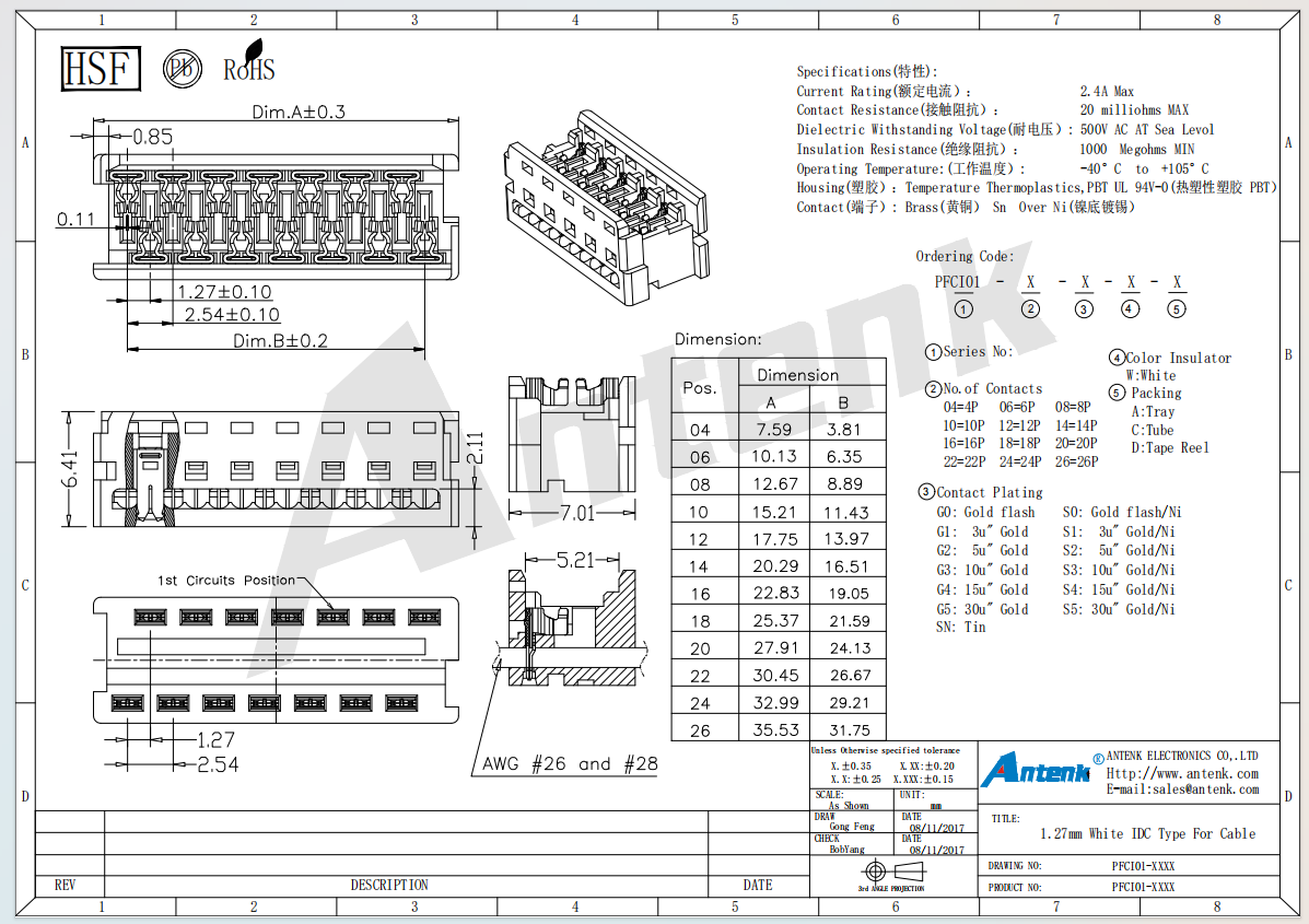 PFCI01-XXXX PFCI01-XXXX