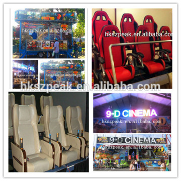 2014 Newest Motion Cinema 5d Drive Cinema 7D cinema