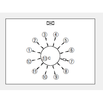 Srrm series Rotary switch