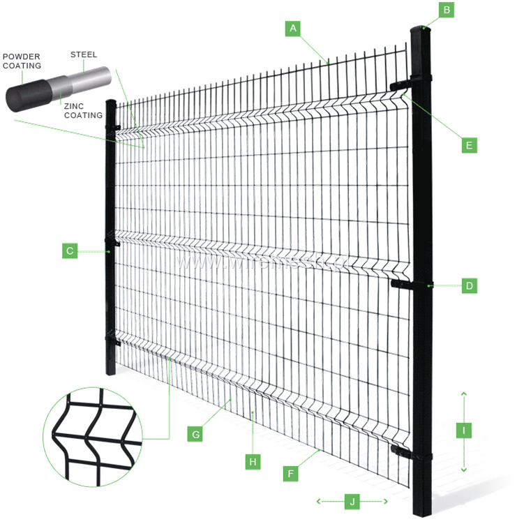 wire mesh fence philippines