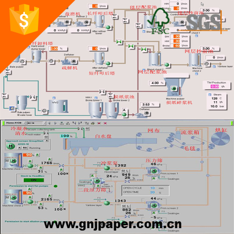 55gsm Coreless Two Color Thermal Paper Rolls 80x80