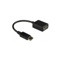 HDMI Monitor TV Display Cable Adapter Dongle