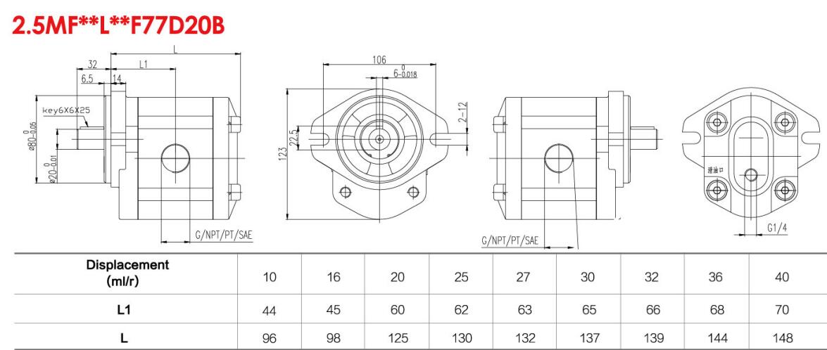 Dimensions of 2.5MF**