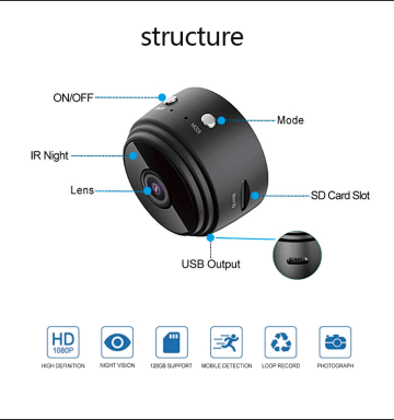 Small Video Recorder Micro Mini Camera