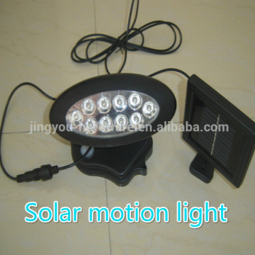 Motion sensor activated detection path solar wall light