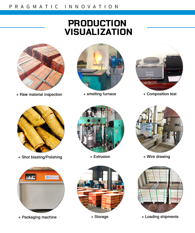 New Design Fast Soldering Cheap Price By China Supplier Red Copper Soldering wire