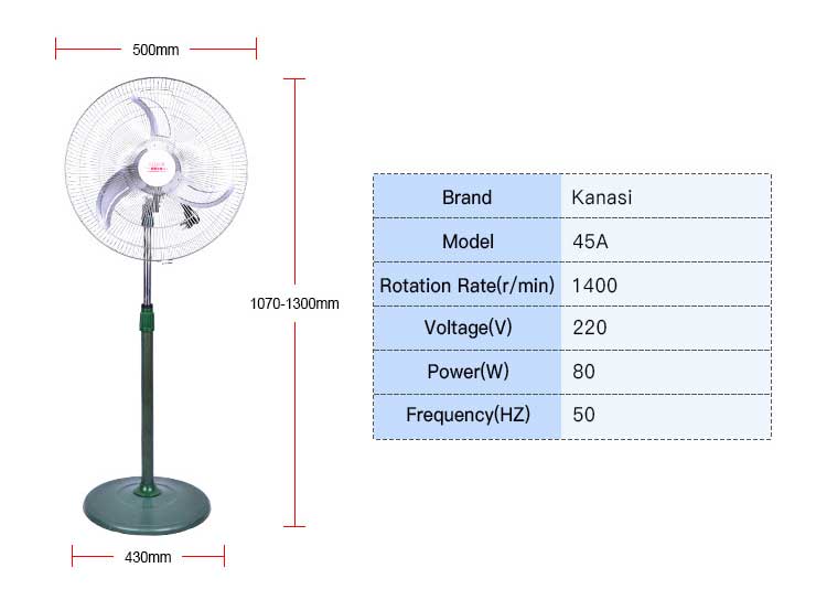 industrial stand fan