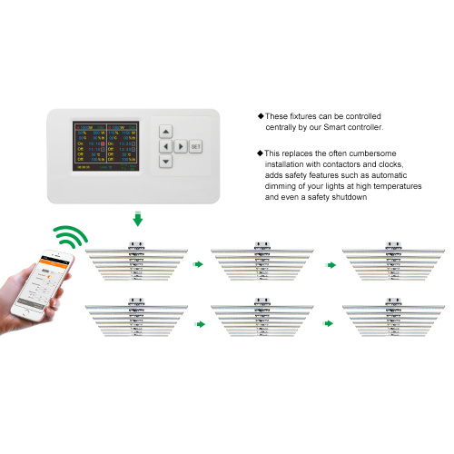 薬用植物用スパイダーLEDグローライト640W