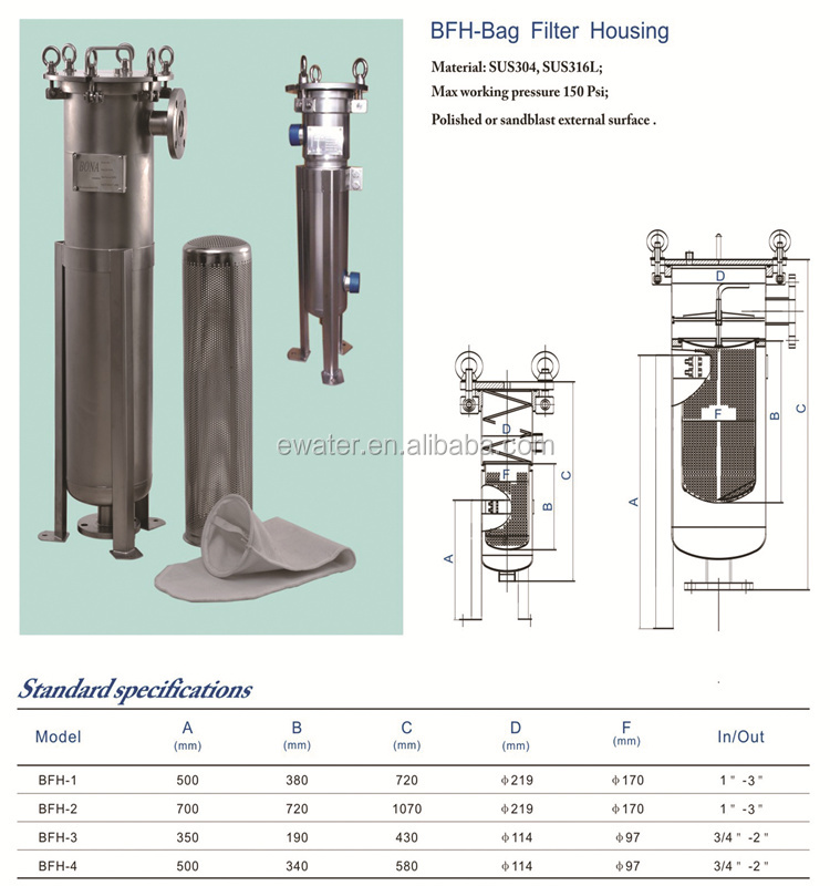 Hot Sale SS316L bag cartridge filter housing for water treatment