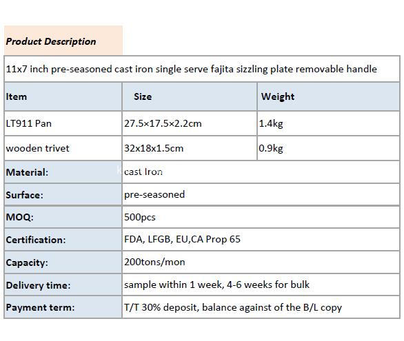 specification