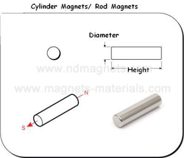 Cylinder NdFeB Magnets with Engineer Drawing
