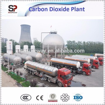 Food Grade Carbon Dioxide Generation Plant CO2 Equipment