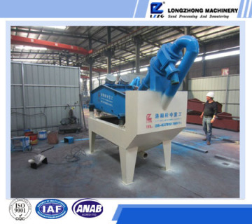 LZ fine river sand recovery screen for sale