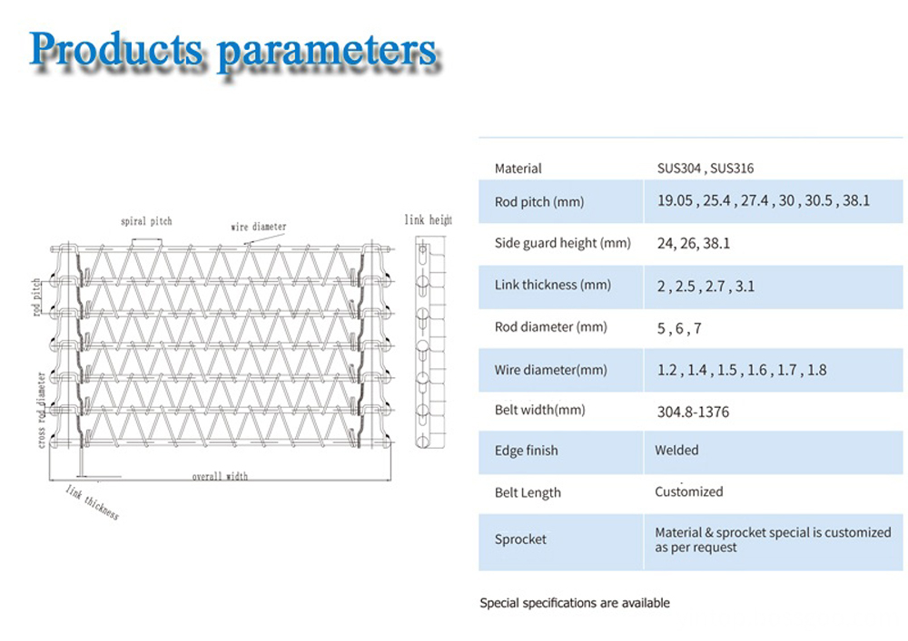 products parameter-spiral belt