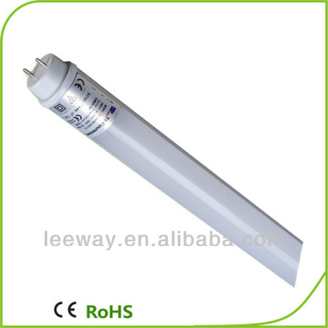 Fluorescent led lamps