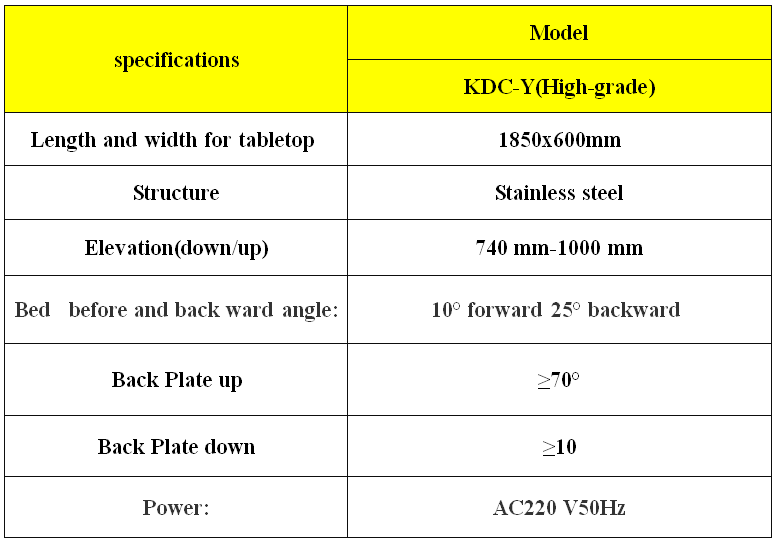 Kdc Y Delivery Bed