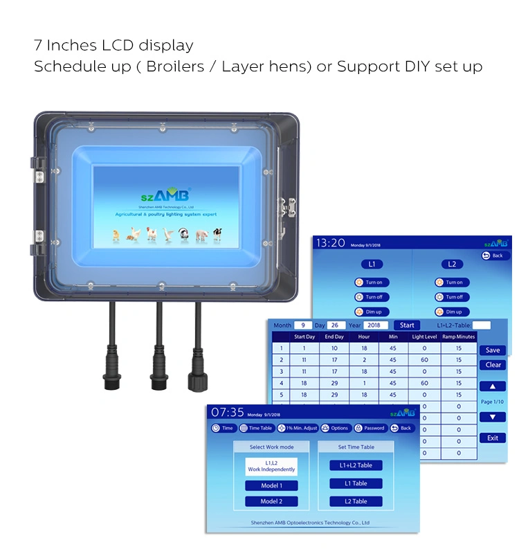 AC100-240V Szamb IP66 Waterproof Livestock Farm Intelligent Dimmer Light System
