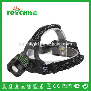 Aluminum LED headlamp Emergency headlamp OEM