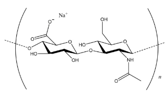 ヒアルロン酸ナトリウムの構造 Chemical Structure of Sodium Hyaluronate