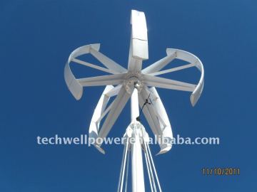 MAGLEV designed vertical axis wind mill 3kw
