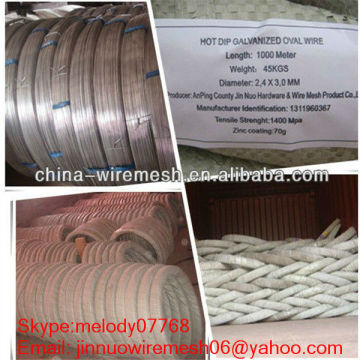 galvanized wire for grape trellis