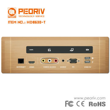 desk embedded/ wall embedded tv socket panel