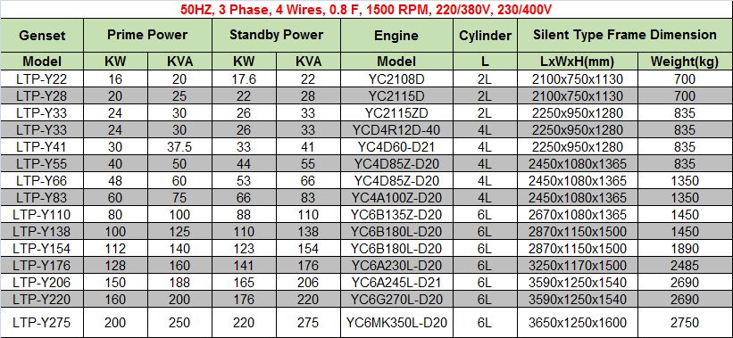 QQ20190329162842 QQ20190329162842