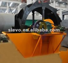 spiral sand washer machine