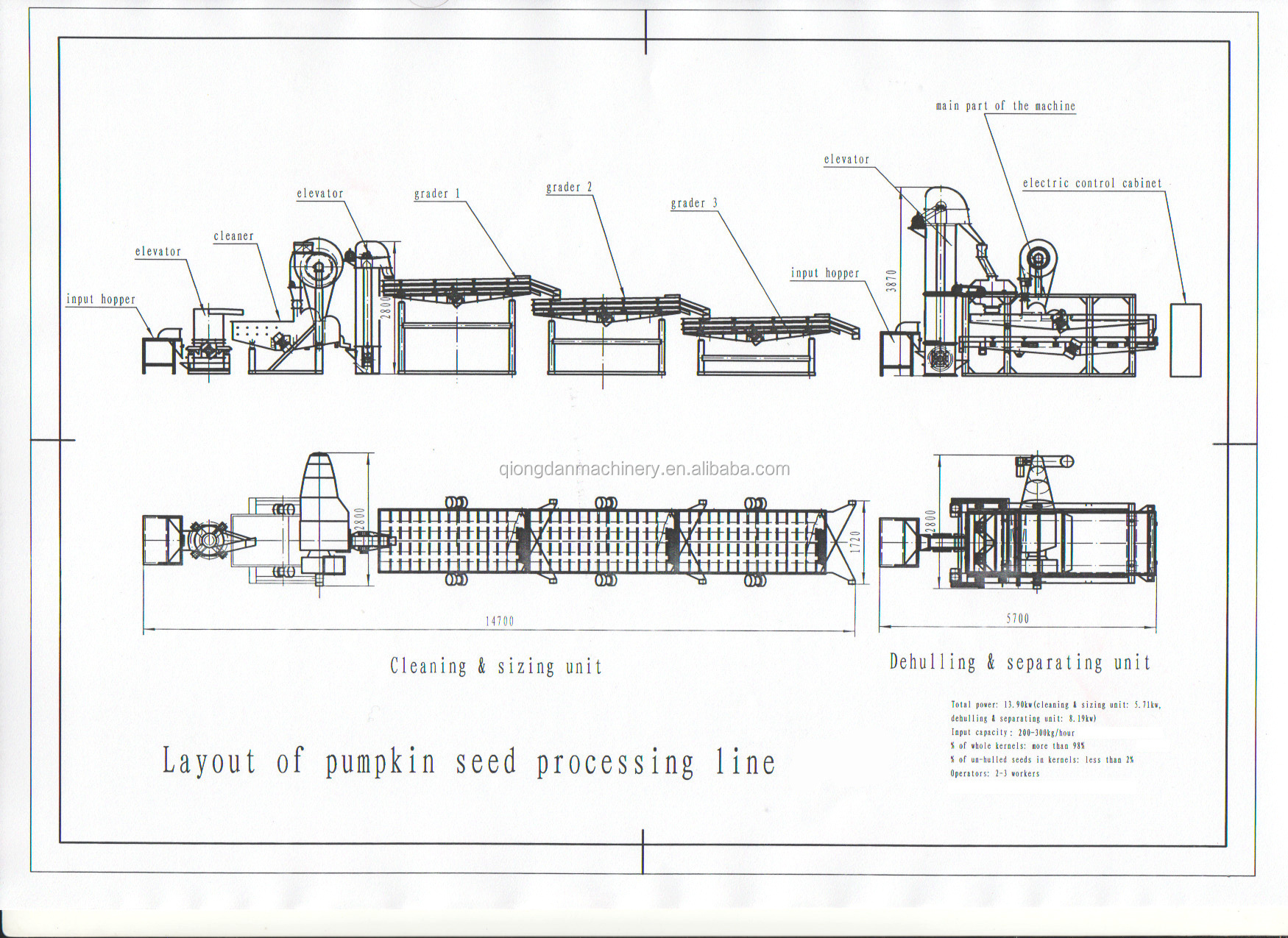 Pumpkin seed sheller machine Watermelon seed dehuller Sunflower seed dehuller