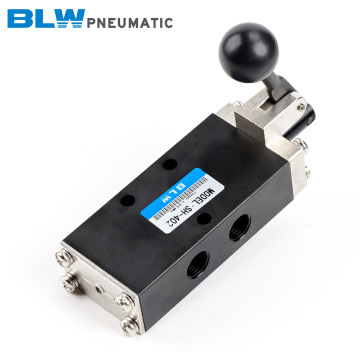 Manual Valve and Switch Operations: SH402, SH402A, SH403, SH403A