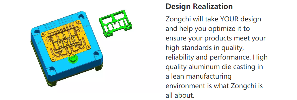 Produtos de fundição de matrizes de metal de pressão personalizada Alumínio de alumínio zamak liga de magnésio liga de magnésio matriz Process Parts Service