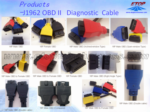 OBD-Diagnosestecker für Automobil