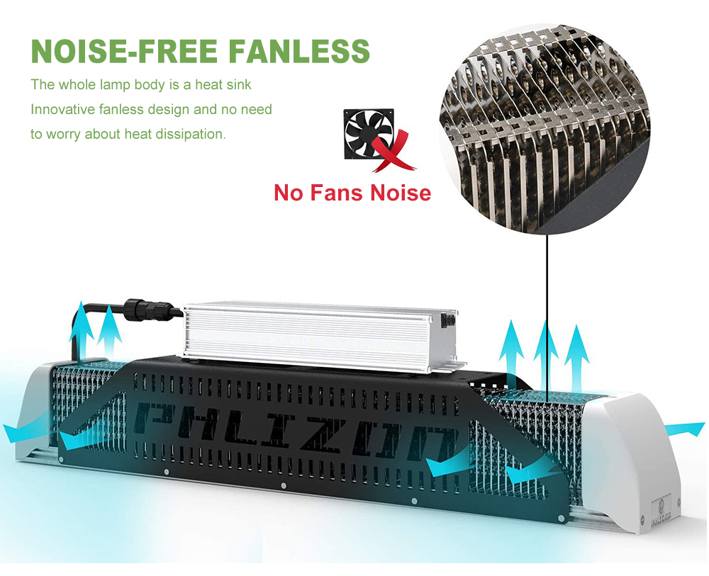 Fanless grow light