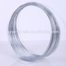 China Manufacturer supply Galvanized wire for Binding