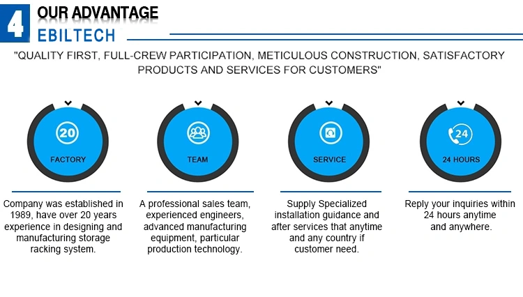 China Manufacturer Ebil Metal Industrial Multi-Layer/ Mezzanine Rack