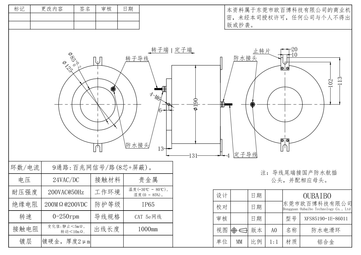 Xfs85190