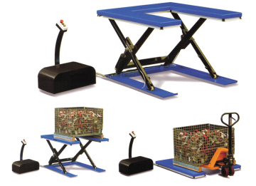 Stationary Lift Table with CE Certificate (HU)