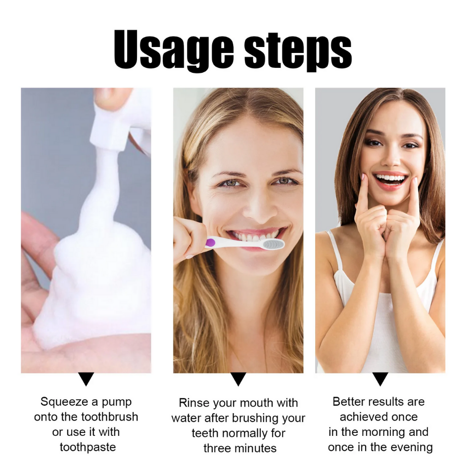 Teeth Teeth