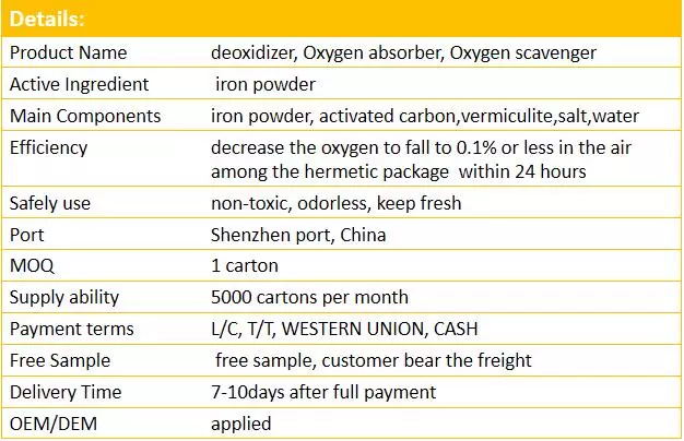 High absorber 80cc 11g oxygen absorber for food keep fresh