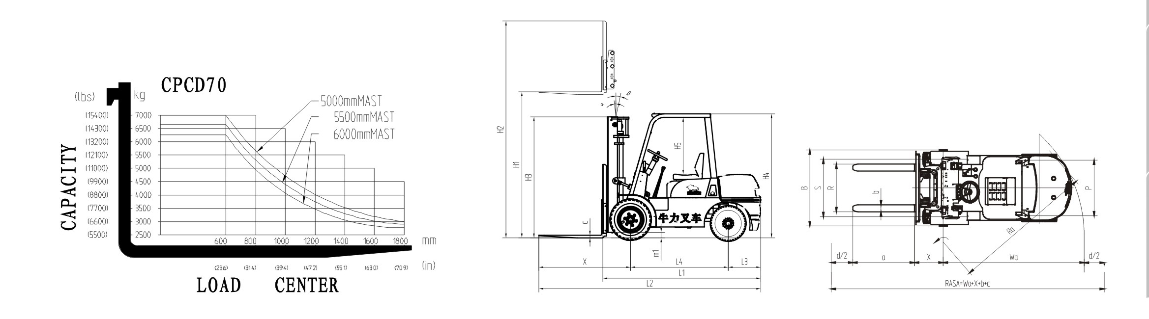 NIULI CPCD10T 10 Tons Counterbalanced Heavy Duty Diesel Forklift Truck