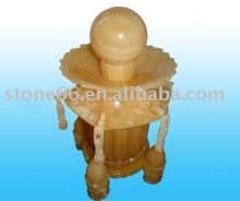 Column Hollow Pillars