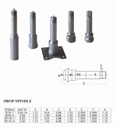 Galvanized CNC Machining and Hot Forged Drop Spindle