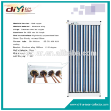 Solor energy heatpipe solar collector