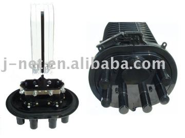 Optic fiber Joint-enclosure