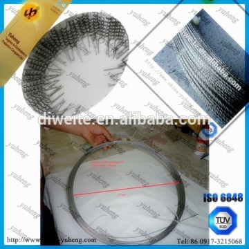Twisted Tungsten Wire Manufacturer