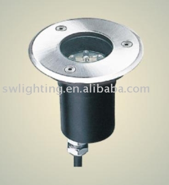Inground Lamps