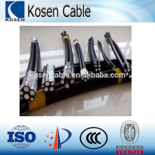 Poland ACSR Conductor Cable