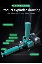 Roots Blower For Electroplating Bath