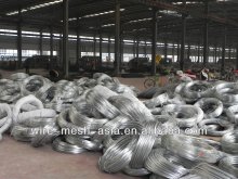 the latest price?Please send me a mail .galvanized iron wire from anping sanxing