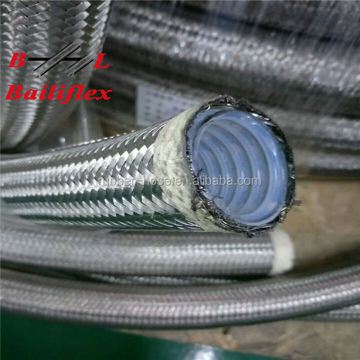 SAE100 R1 Hydraulic Hose from BAILI HOSE